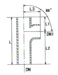 88ӳTͨ